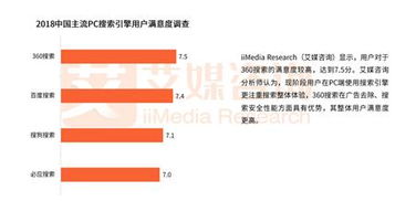 糖果瀏覽器 360生態(tài)下的新銳力量，以超360款產(chǎn)品矩陣領(lǐng)跑行業(yè)，驅(qū)動(dòng)商業(yè)創(chuàng)新再提速