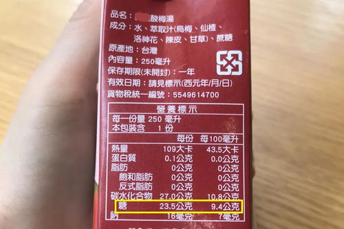 20種常見食品糖含量排行榜，控糖就用這7招